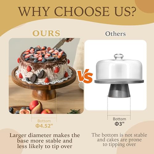 Fyctio Cake Stand with Lid, 2 In 1 Cake Stand, 12in Round Acrylic Cake Stand with Dome, Acacia Wood Cake Container, Comes with Cake Paper, Perpare for Cake, Dessert, Cookie, No Glass - Image 3