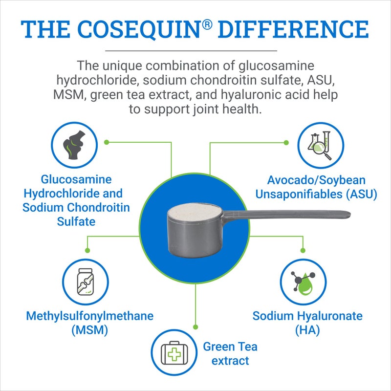 Nutramax Laboratories Nutramax Cosequin ASU Joint Health Supplement for Horses - Powder with Glucosamine, Chondroitin, MSM, ASU, Green Tea Extract, and Hyaluronic Acid, 1050 Grams - Image 4