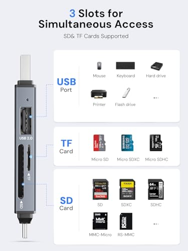 Dockteck SD Card Reader, 5G Super Speed USB3.0 SD/TF Card Reader, 3-Slot USB A/C to SD/Micro SD/USB A Memory Card Reader for UHS-I SD/Micro SD/SDHC/SDXC/MMC, Support OTG for Plug&Play - Image 4