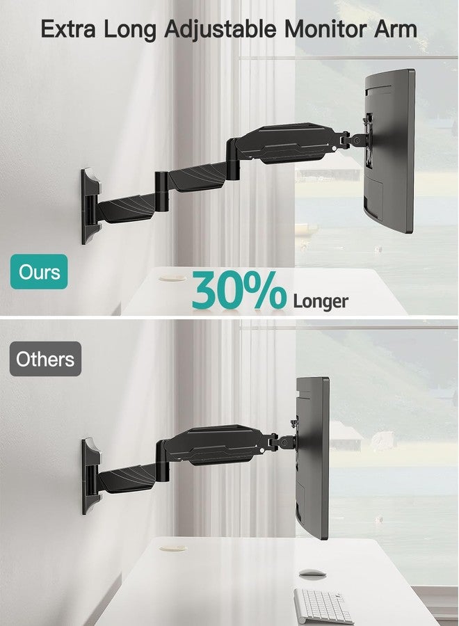 MOUNT PRO Monitor Wall Mount PR7013 - Image 3