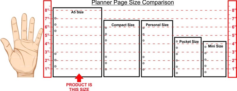 Handy Forms A5 Size Payment/Expense Record and Check Register Pages, Sized and Punched for 6-Ring A5 Notebooks by Filofax, LV (GM), Kikki K, TMI, and Others. Sheet Size 5.83" x 8.27" (148mm x 210mm) - Image 4