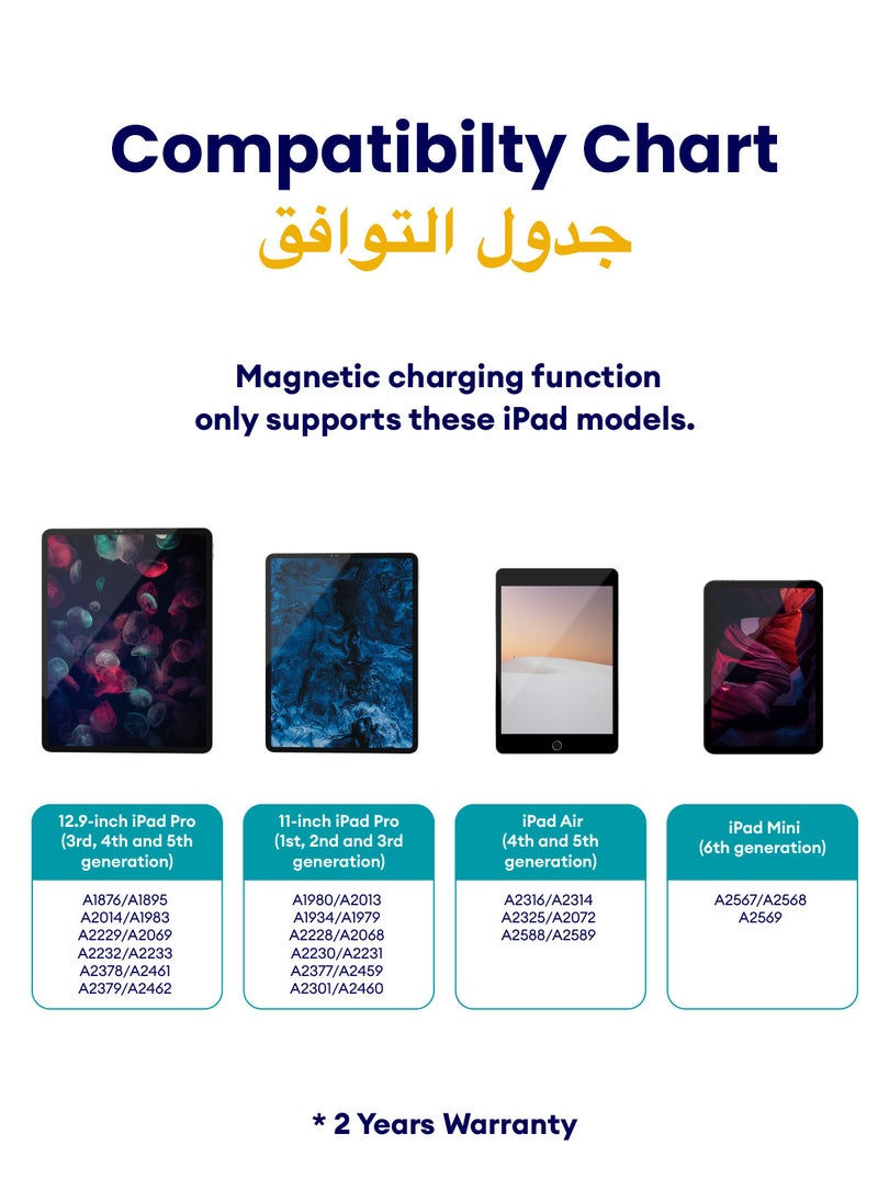 2nd Generation Stylus Pen with Wireless Charging Pencil Pro Plus For Apple iPad Pro 11/12.9, iPad Mini 6, iPad Air 4/5, compatible with iPads Air/Mini/Pro 2023 and below - Black Edition - pzsku/Z60B79CE66394F86DC585Z/45/_/1726593543/b4d33bf1-3956-455d-ba2f-bfc935450879
