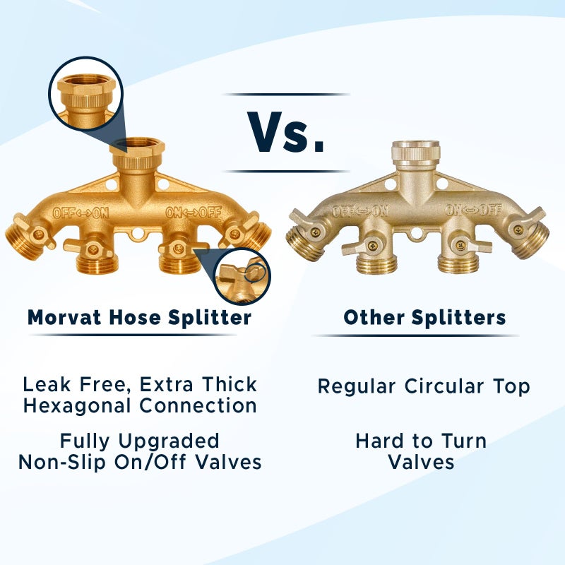 Morvat Brass 4-Way Splitter LEAD-FREE, Heavy-Duty Garden Hose Manifold Connector with Improved Comfort Grip ON/OFF Valves, Adapter for Water Faucet & Spigot, Includes 8 Washers, Teflon Tape (1-Pack) - Image 5