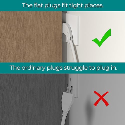 FIRMERST 1875W 6 Feet 15A Flat Plug Low Profile Extension Cord 14 AWG White - Image 4
