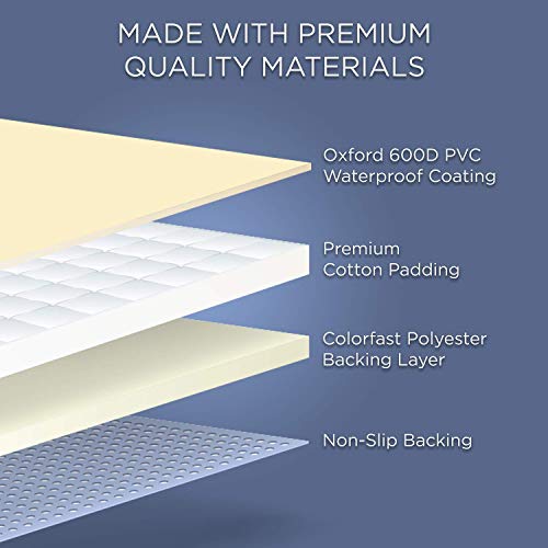 Jumbl Cargo Liner for SUV's and Cars, Waterproof Material, Non Slip Backing, with Side Walls Protectors, Extra Bumper Flap Protector, Large Size - Universal Fit - Image 5