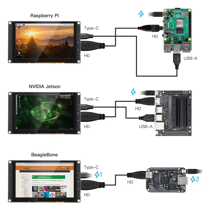 ELECROW 5 Inch Mini Touchscreen Monitor, TN Capacitive 5-Point Touch Screen 800Ã—480 HD LCD Display Compatible with Raspberry Pi 5/4/4B/3B+/3B/B+, PC, Laptop, Driver-Free - Image 4