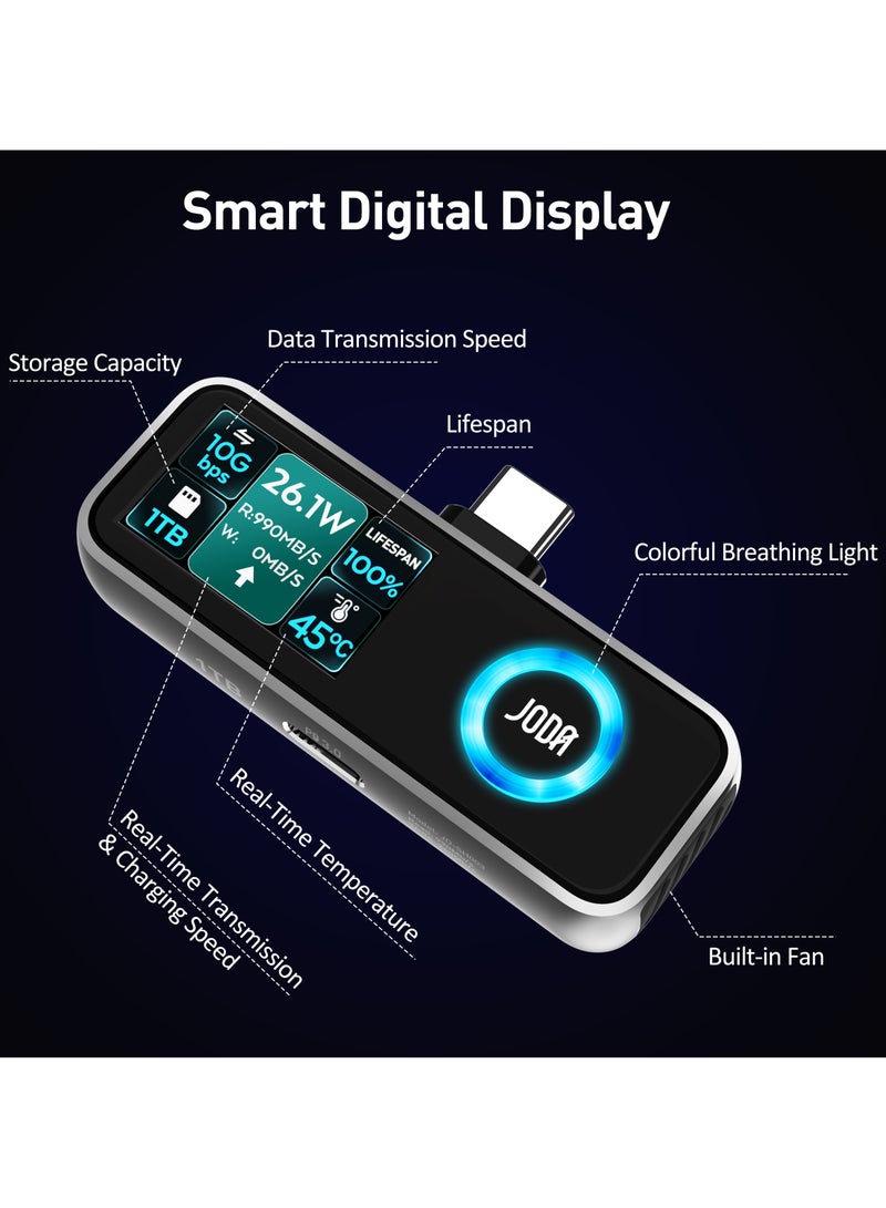 جودا تخزين JODA 1TB محمول SSD USB-C (أسود) – محرك أقراص صلبة خارجي فائق السرعة مع وظيفة محور USB-C متعدد المنافذ، شاشة عرض رقمية ذكية ومروحة مدمجة – قم بتوسيع التخزين والاتصال لأجهزة الكمبيوتر المحمولة والأجهزة اللوحية والمزيد! - Image 2
