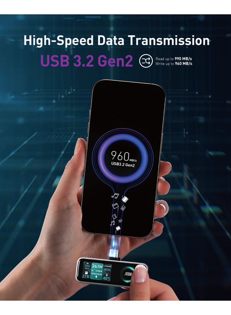 جودا تخزين JODA 1TB محمول SSD USB-C (أسود) – محرك أقراص صلبة خارجي فائق السرعة مع وظيفة محور USB-C متعدد المنافذ، شاشة عرض رقمية ذكية ومروحة مدمجة – قم بتوسيع التخزين والاتصال لأجهزة الكمبيوتر المحمولة والأجهزة اللوحية والمزيد! - Image 4