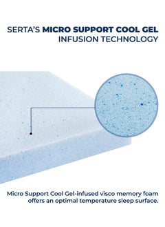 Serta Premier 30 CM Hybrid Pocket Spring King Size Mattress 180x200 with Micro Support Cool Gel Memory Foam, Pressure Relieving, Low Motion Transfer, King Mattress in a Box  - Image 4
