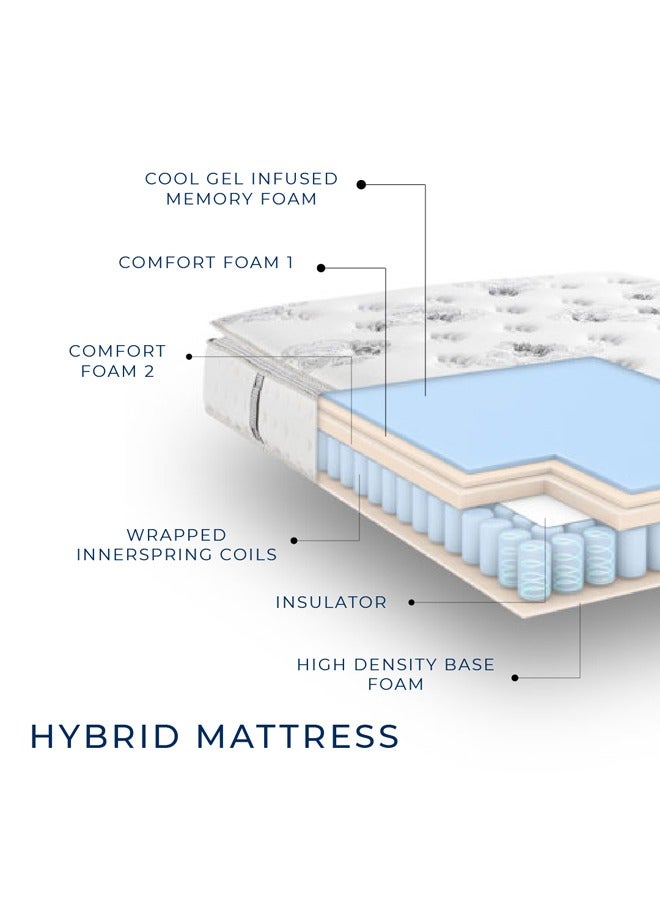 Serta Premier 30 CM Hybrid Pocket Spring King Size Mattress 180x200 with Micro Support Cool Gel Memory Foam, Pressure Relieving, Low Motion Transfer, King Mattress in a Box - Image 5