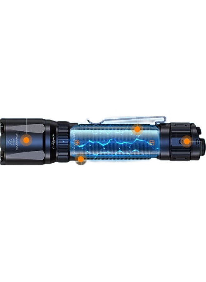 fenix Tk20R V2.0 High-Intensity Long-Range Outdoor Ultra-Bright Waterproof Tactical Flashlight - Image 1