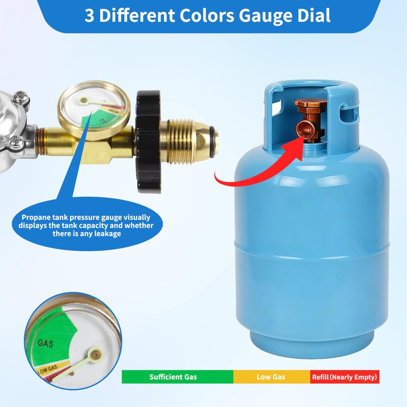 Feirenql 2 Stage Propane Regulator with Gauge and POL, 3/8" Female NPT for 20 to 100lb Tank, Propane Tank Regulator Compatible with Gas Grill, RV, Heater, Generator - Image 3