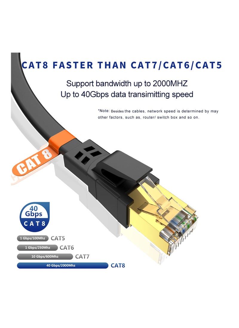Anmi 3m CAT8 Ethernet Cable, High Speed Heavy Duty Cat8 LAN Network Cable 40Gbps, 2000Mhz with Gold Plated RJ45 Connector for Modem, Router, Switch, Gaming, Xbox Black  - Image 2