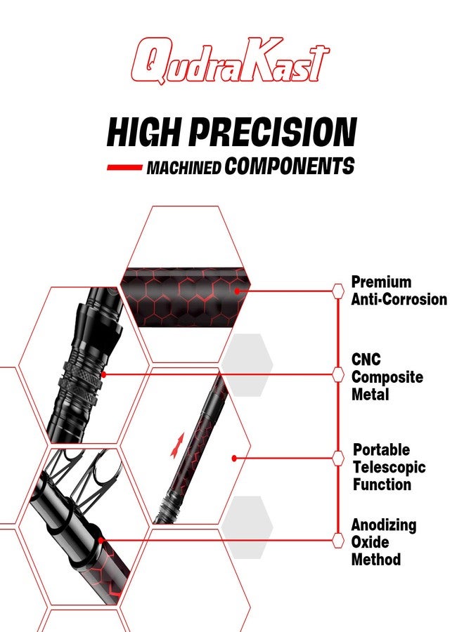 QudraKast Fishing Rod and Reel Combos - High Precision Machined Pattern Telescopic Fishing Pole and 12+1 Full Metal Ultra Smooth Spinning Reel Combos with Carrier Bag - Image 3