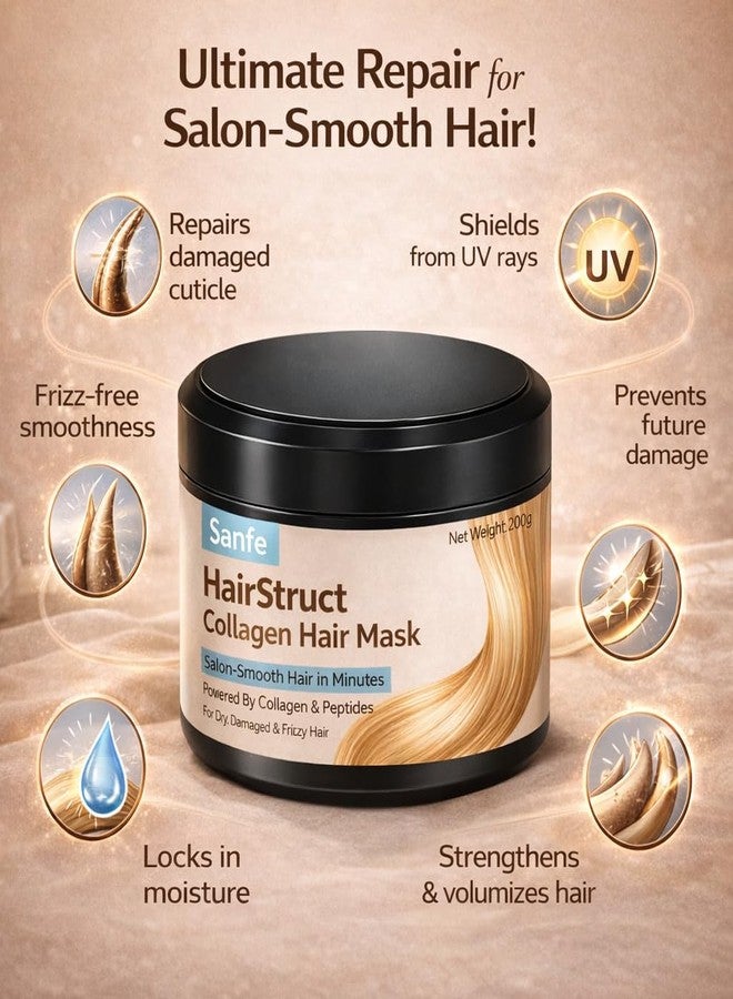 Sanfe HairStruct Collagen Hair Mask | 200gm | Collagen-Powered Repair Mask for Dry, Frizzy & Damaged Hair | Strengthens Hair Fiber | Reduces Frizz & Breakage | Salon-Style Hair Spa at Home - Image 3