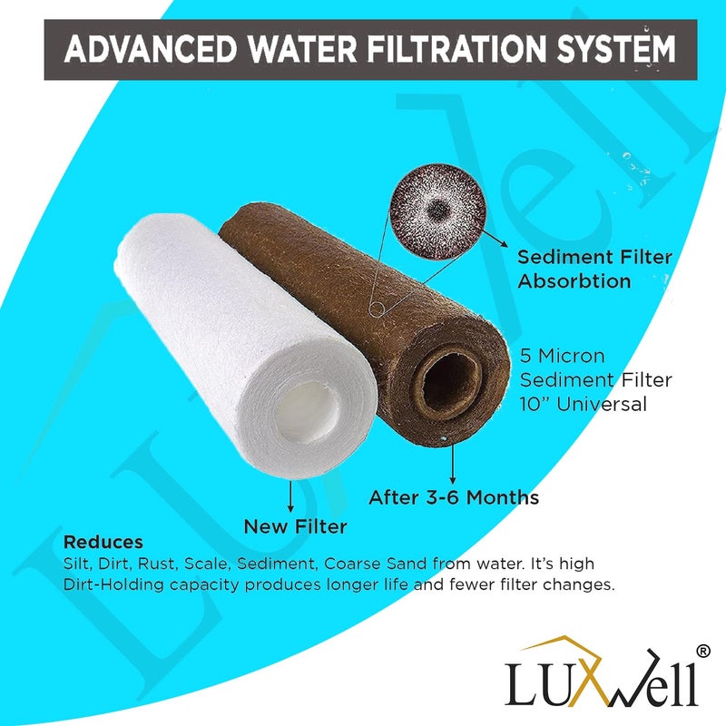 LUXWELL Pre Filter for Water Purifier PP Filter 10 inch 5 micron Water Filter Cartridgespun filterWater Filter Candles for RO Water Purifier For all 10 Inch Housing RO Pack of 4 Spanner - Image 5