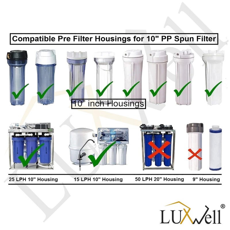 LUXWELL Pre Filter for Water Purifier PP Filter 10 inch 5 micron Water Filter Cartridgespun filterWater Filter Candles for RO Water Purifier For all 10 Inch Housing RO Pack of 4 Spanner - Image 4