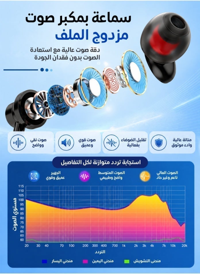 أفو سماعات أذن متوافقة مع هواتف iPhone 6 وSamsung مع منفذ AUX مقاس 3.5 ملم لتجربة صوت كلاسيكية مع عزل الضوضاء. - Image 5