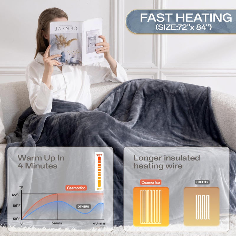 ceamorfco Heated Blanket Electric Full Size with 8 Heat Levels & 10 Time Settings, Heating Blanket with Flannel & Sherpa for Bed, Full Body, Couch, Home Office Use, Machine Washable, Warm Gift (Grey 72"x84") - Image 2