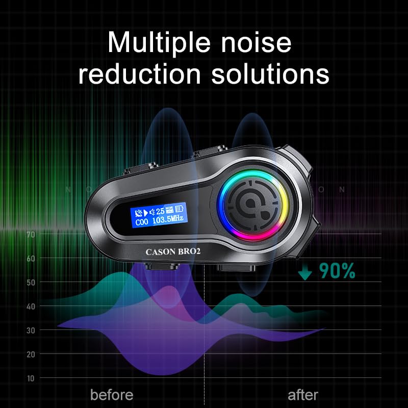 CASON جهاز سماعة بلوتوث مع راديو FM على الأذن مع شاشة LCD و 6 أوضاع صوت، بلوتوث للخوذة، سماعة مع راديو FM/مساعد صوتي AI/مجموعة مقاومة للماء IP67 لجميع الخوذات - Image 4