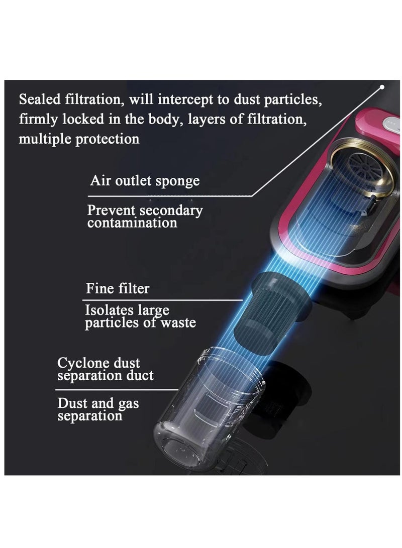 ELTRAZONE Bed Vacuum Cleaner Upgraded Cordless UV Vacuum Cleaner, Handheld deep Mattress Vacuum Cleaner, Effectively Cleans Bedding, Sofas, Carpets and Other Fabric Surfaces - Image 2