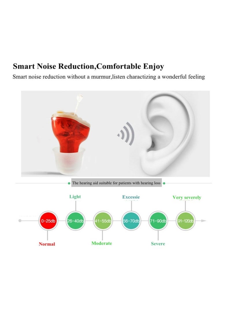 مساعد سمع صغير غير مرئي مع مكبر صوت قابل للتعديل لضبط مستوى الصوت ومساعد سمع للصم وكبار السن للعناية بالأذن (للأذن اليمنى) - Image 4