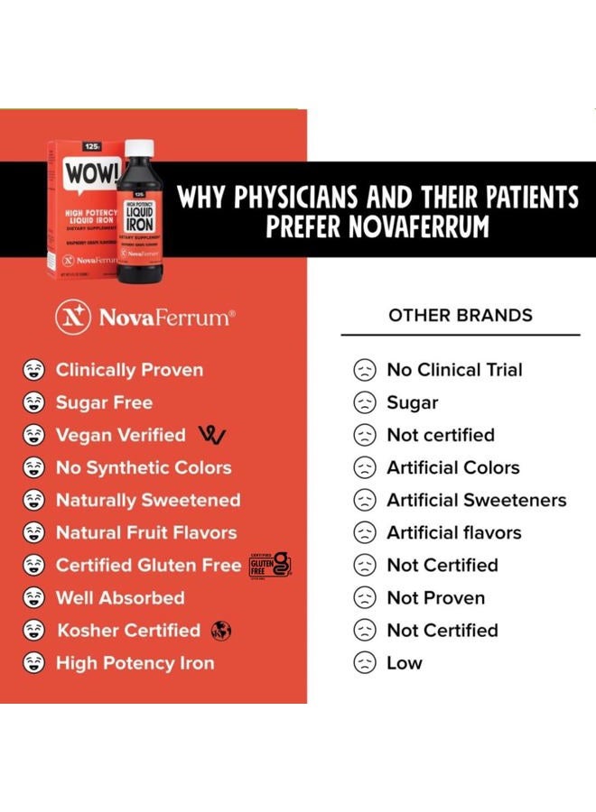 NovaFerrum Wow | 125 High Potency Liquid Iron Supplement | Liquid Iron for Adults | Iron Deficiency | 125mg of Iron Per 5mL Dose | Vegan Verified | Gluten Free Certified | Sugar Free - Image 5