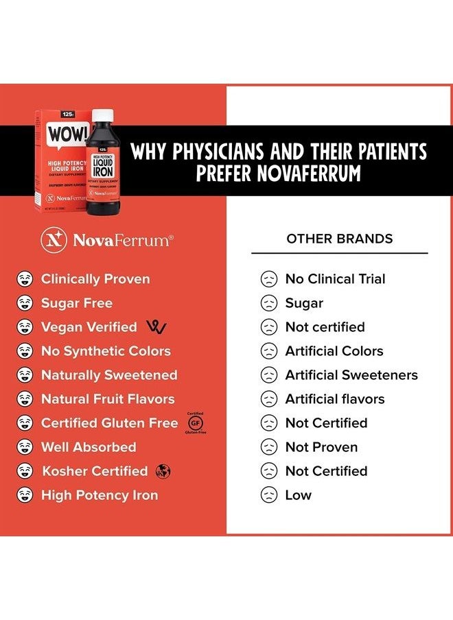 NovaFerrum - WOW | 125 High Potency Liquid Iron Supplement for Adults | Liquid Iron For Men & Women | Iron Deficiency | 125mg of Iron Per 5mL Dose | Vegan Verified | Gluten Free Certified | Sugar Free | - Image 1
