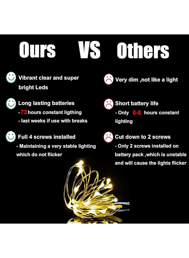 erorex 16 Pack 10Ft 30 Led Fairy Lights Battery Powered String Lights Indoor Outdoor Decorative Lights For Diy Wedding Party Bedroom Patio Warm White - Image 5