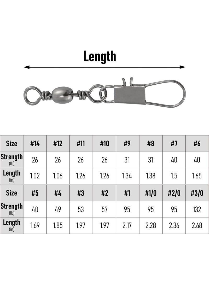 SYOSI Fishing Snap Swivels Kit, Stainless Steel Barrel Swivels with Safety Interlock Snaps, 26-132LB Strength for Freshwater & Saltwater Lures, Leader Lines & Tackle Connection, Corrosion-Resistant(50-Pcs) - Image 3