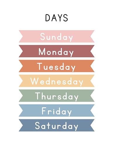 Summit Designs Educational Posters For Toddlers & Kids - Classroom And Home Learning Wall Art, Educational Posters For Elementary School, Kindergarten, Toddler Charts And, Kids - Image 5