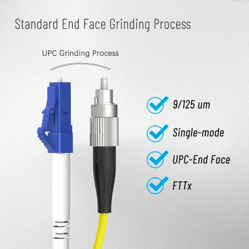Karono 1ft. LC to FC Fiber Optic Adapter Cable, Singlemode 9/125 Duplex Male to Female Mutual - Image 4