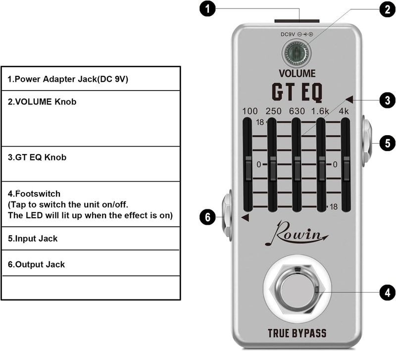 Rowin Guitar Equalize Effect Pedal EQ Add or Take Away Specific Bands Tune Parameters of Sound - Image 1