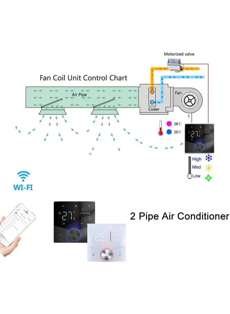UanTii Smart Thermostat Tuya Wifi Central AC Thermostat 2 Pipe, Smart Knob HVAC Fan Coil Smart Temperature Controller App and Voice Control (Black 240V) - Image 4