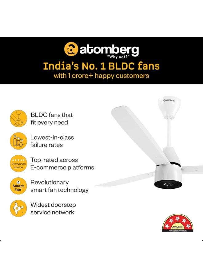 atomberg Renesa Enzel 1200mm BLDC Ceiling Fan with Remote Control | BEE 5 star Rated Energy Efficient Ceiling Fan | High Air Delivery with LED Indicators| 3 Year Warranty (Gloss White) - Image 3