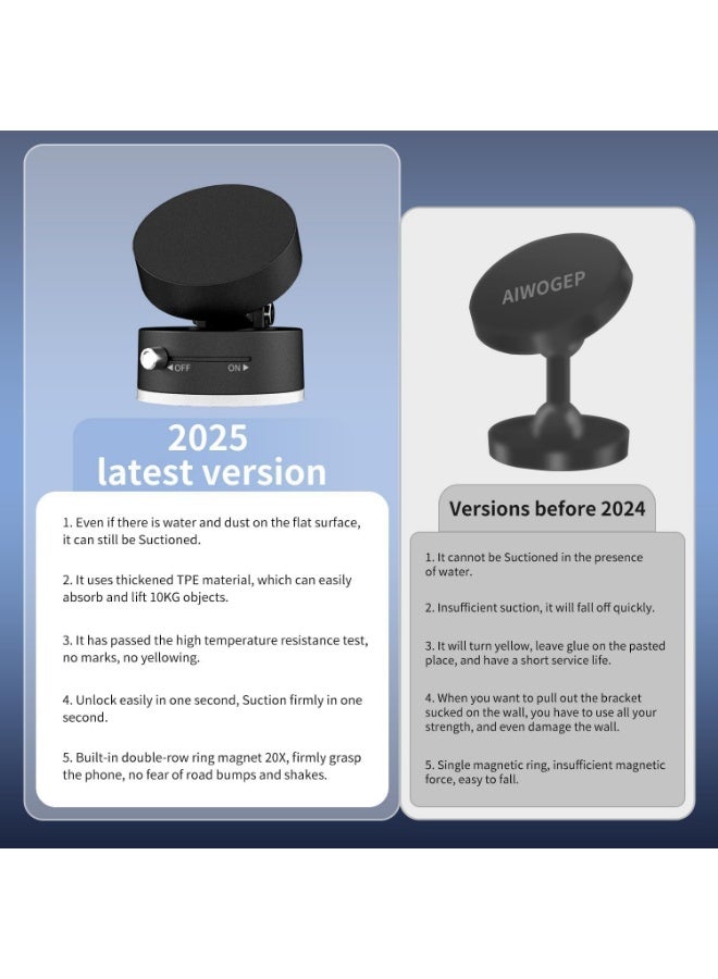 Rotatable Magnetic Phone Mount for Car and Home Dual Use - Image 2