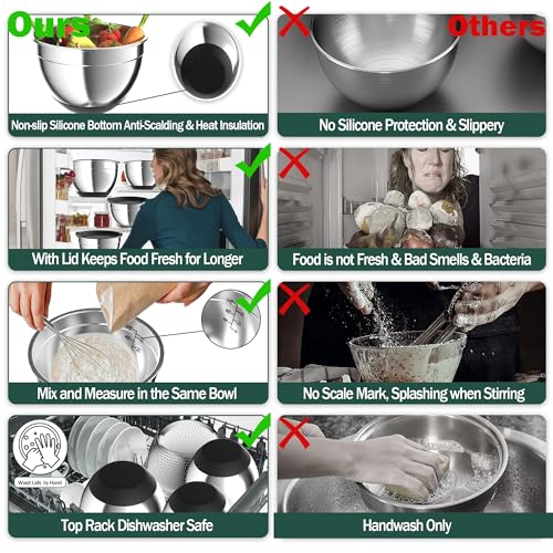 Nicdiet Mixing Bowls with Airtight Lids, Stainless Steel Mixing Bowl Set with 3 Metal Nesting Bowls, Colander & Grater, Non-Slip Bottoms, Size 1.5, 2.5, 5 QT, Great for Mixing & Serving, Black - Image 3