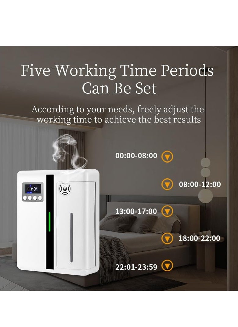 Essential Oil Aroma Diffuser 160ml Aromatherapy Humidifier Fragrance Nebulizing Machine Diffusion Scent Machine Suitable for Home Office Hotel (White)