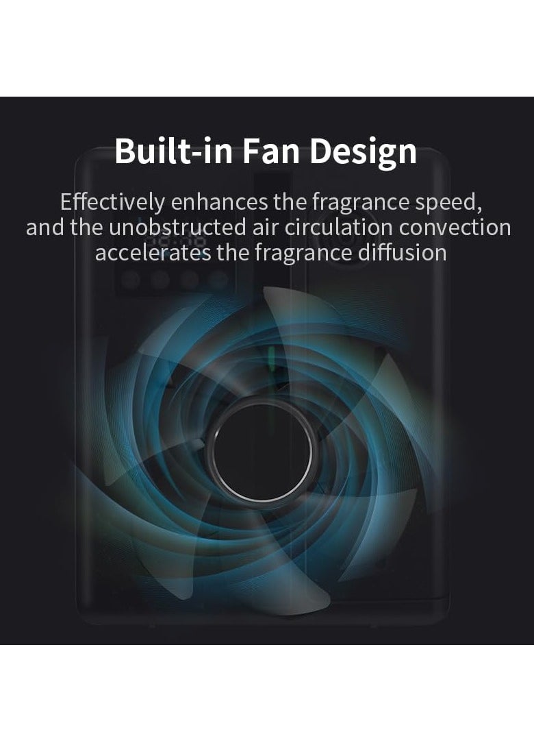 Essential Oil Aroma Diffuser 160ml Aromatherapy Humidifier Fragrance Nebulizing Machine Diffusion Scent Machine Suitable for Home Office Hotel (White)