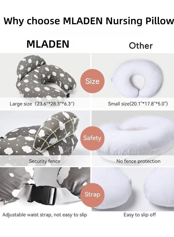 MLADEN Nursing Pillow for Breastfeeding Nursing Pillow with Infant Support Cushion,Baby Feeding Pillow with Adjustable Waist Strap and Removable Cotton Cover,Multi-Functional Breastfeeding Pillows Give Mom and Baby More Support - Image 3
