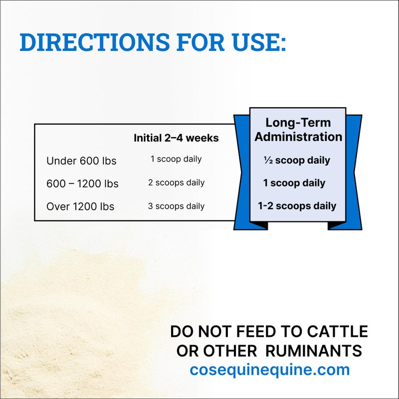 COSEQUIN Nutramax Cosequin ASU Joint Health Supplement for Horses - Powder with Glucosamine, Chondroitin, ASU, and MSM, 1320 Grams - Image 5