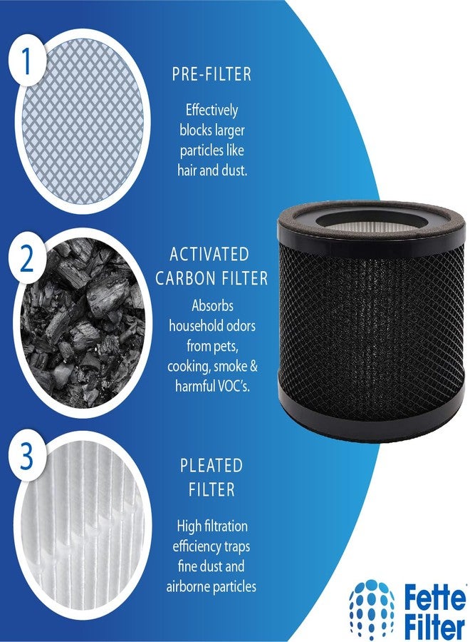 فيتي فلتر فلتر فيت - فلتر بديل، متوافق مع جهاز تنقية الهواء تاوترونيكس TT-AP001 وجهاز تنقية الهواء فافا VA-EE014، وفلتر كربون نشط (قطعتان) - Image 5