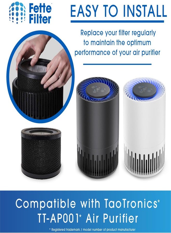 فيتي فلتر فلتر فيت - فلتر بديل، متوافق مع جهاز تنقية الهواء تاوترونيكس TT-AP001 وجهاز تنقية الهواء فافا VA-EE014، وفلتر كربون نشط (قطعتان) - Image 4