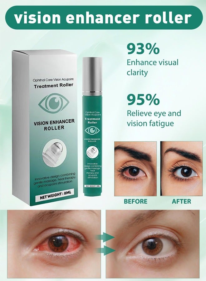 Generic Eye Care Serum with Roller Massager (Recommended by International Ophthalmologists)  - Image 2