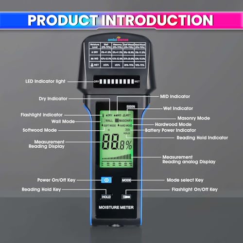 amiciSense Digital Moisture Meter with LED Indicators & Flashlight | Non-Destructive Wall, Wood & Masonry Humidity Tester | Multifunctional Hygrometer with Audible Alarm & Rechargeable Battery - Image 2
