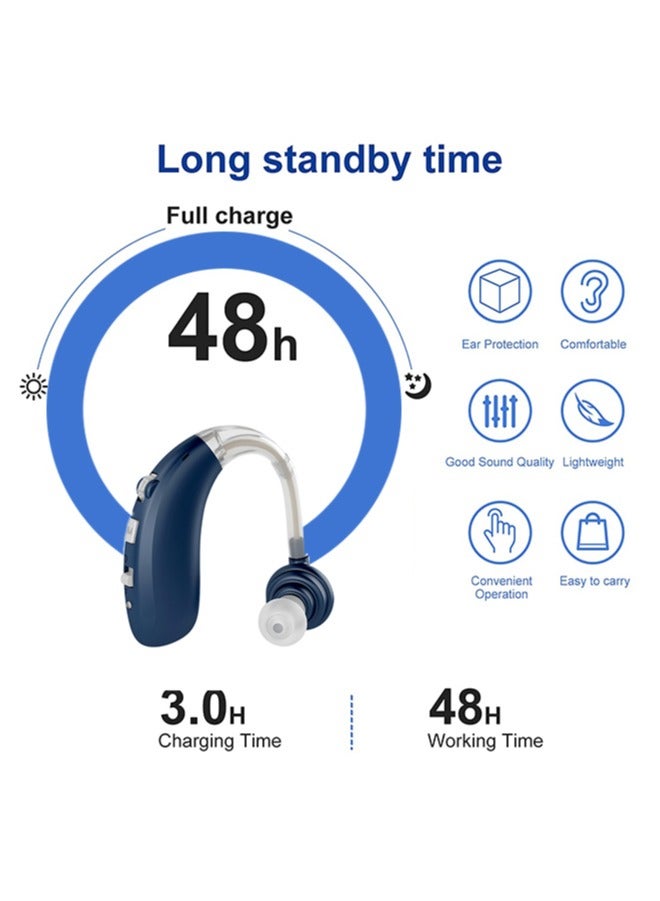 Chixing Hearing Aid Rechargeable for Seniors  Adults, Mini Completely-in-Canal Digital Sound Amplifiers, OTC Hearing Aids with Ear Protection - Image 4