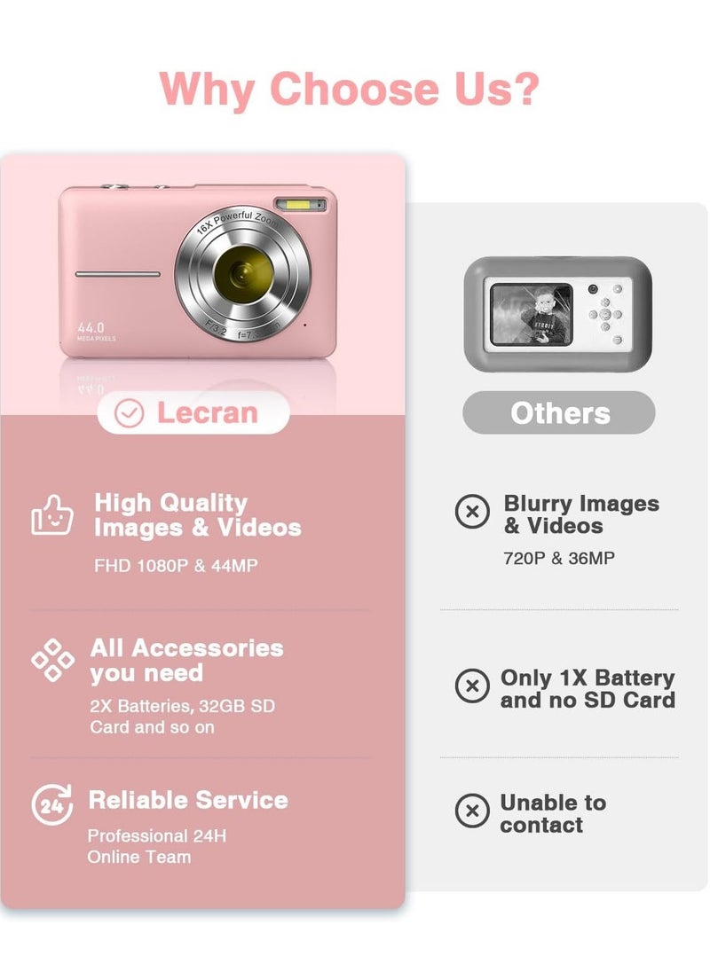 null - Digital Camera, FHD 1080P Kids Camera, 44MP Point and Shoot Digital Cameras with 32GB Memory Card and Two Batteries, 16X Zoom , Lanyard, Compact Size Camera, Gift for Boys/Girls (Pink) - Image 1