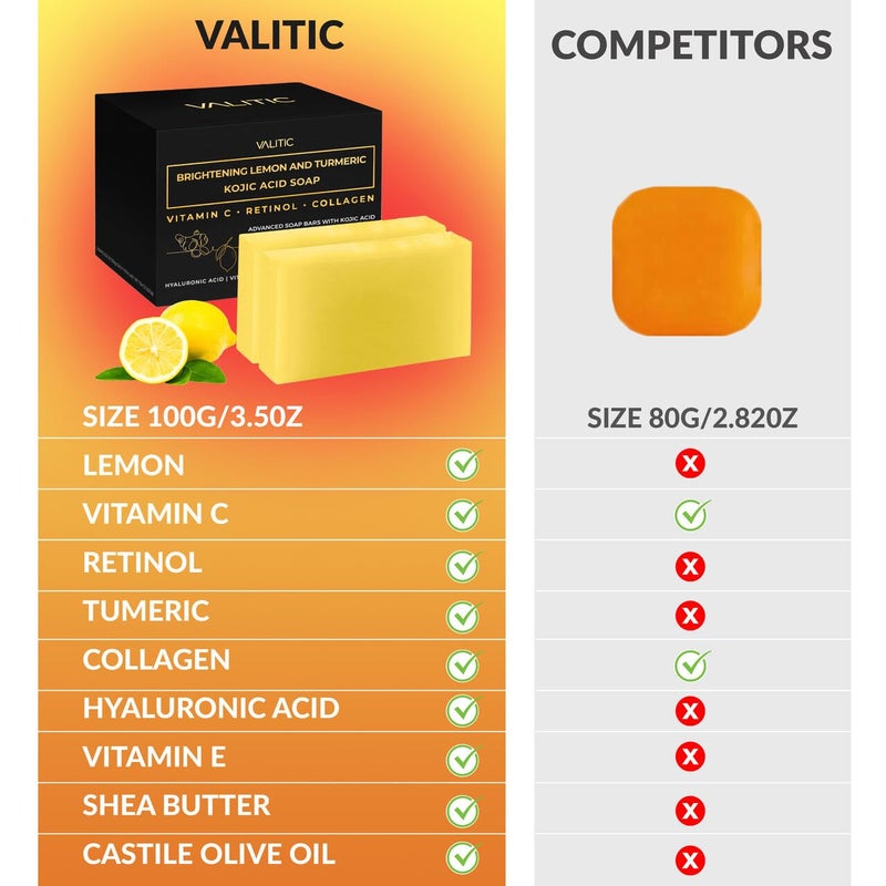 VALITIC Brightening Lemon & Turmeric Kojic Acid Soap with Vitamin C, Retinol, Collagen - Original Japanese Complex Infused with Hyaluronic Acid, Vitamin E, Shea Butter, Castile Olive Oil (2 Pack) - Image 5