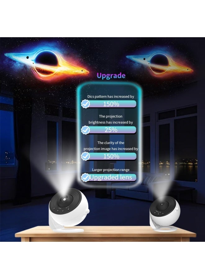 ZANAYA 13-in-1 Galaxy Star Projector Night Light - 360° Rotating Planetarium Projector with Magnetic Head, Nebula & Starry Sky Lamp for Bedroom, Kids Room & Home Decor - Image 3