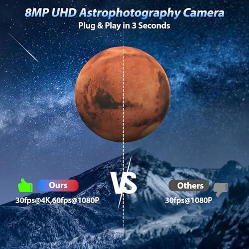 FIBONAX Telescope Camera 4K, 8MP USB Astronomy Camera, 1.25 Inch Electronic Eyepiece with Removable IR Cut Filter, ASCOM Driver Support, UVC Plug and Play for Lunar Planetary Imaging - Image 3